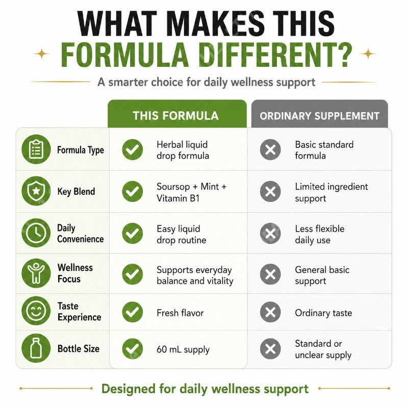 قطرات سائلة من أوراق وثمار الق - مراجعة Herbal Wellness Drops وسعره